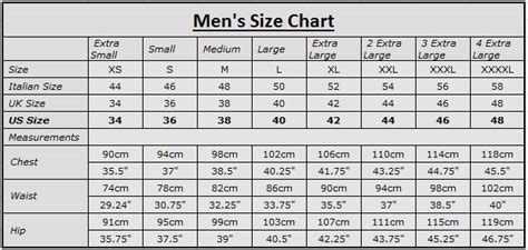 Burberry Size Guide: Complete Men's & Women's Clothing